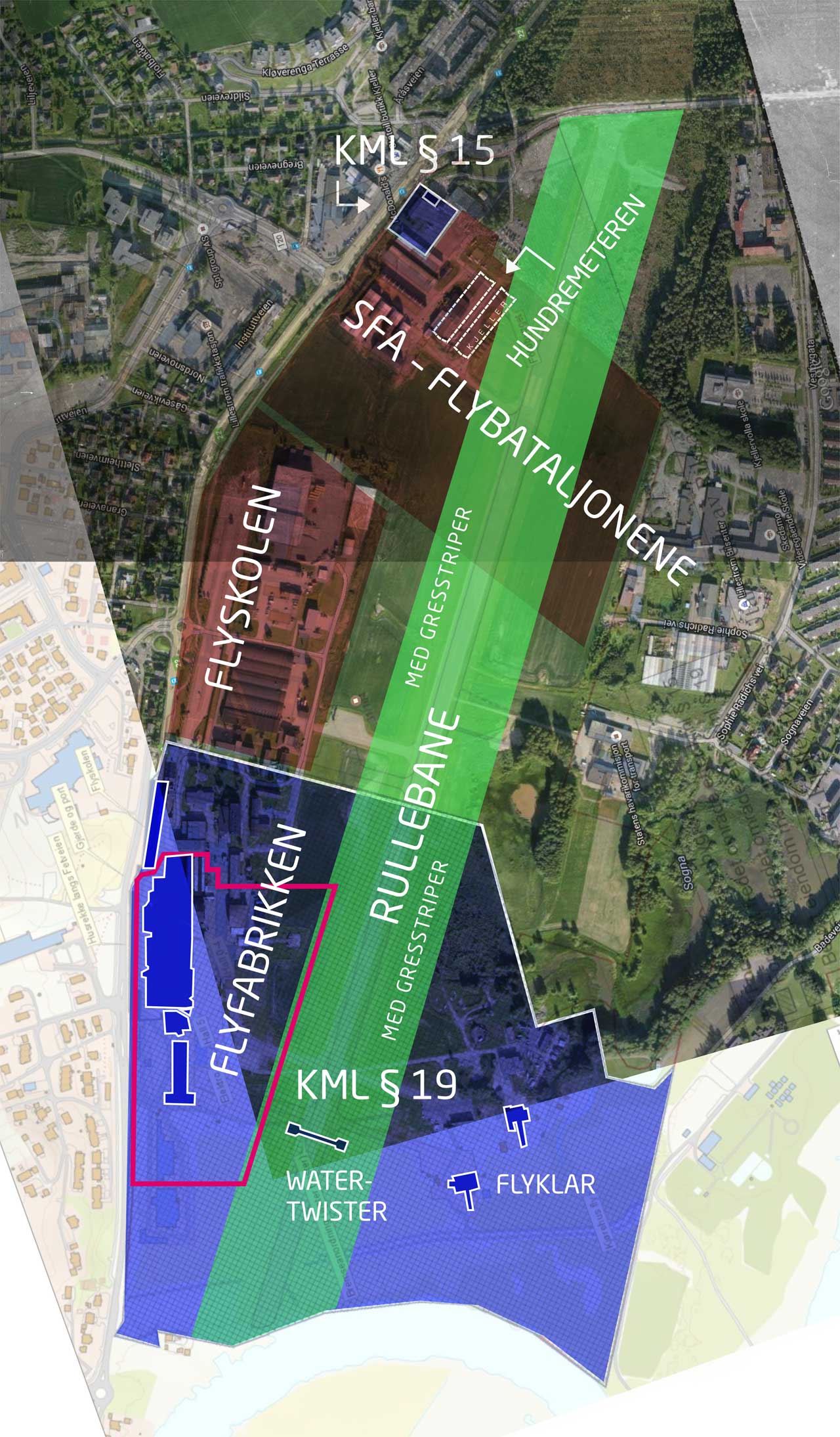 Kjeller Aerodrome