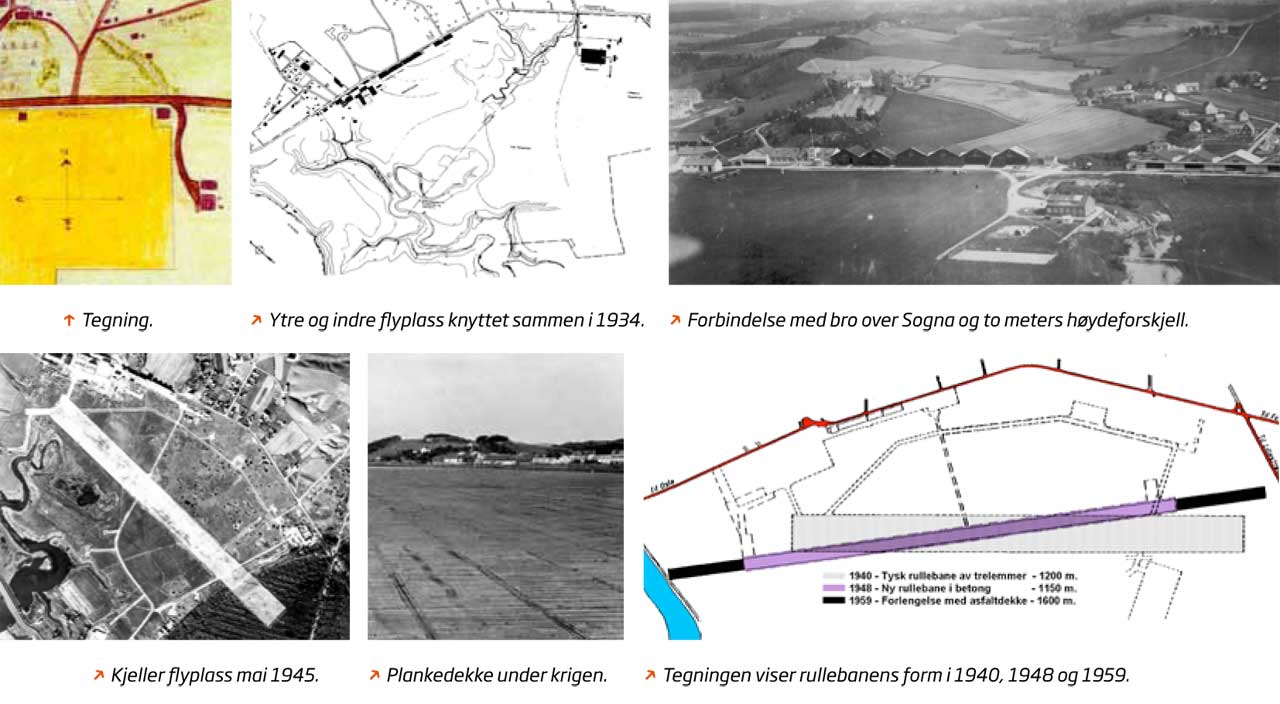 Kjeller Aerodrome