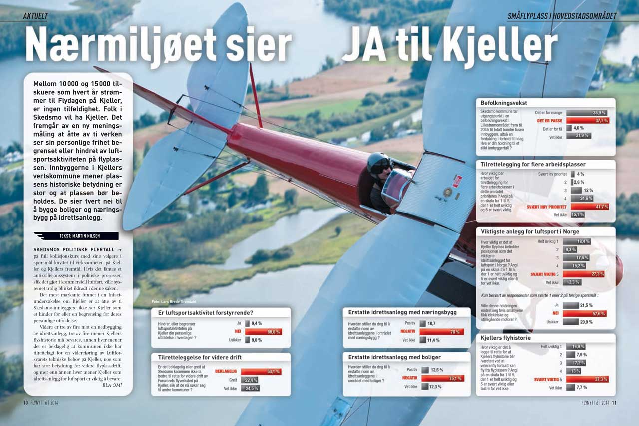 Kjeller Aerodrome